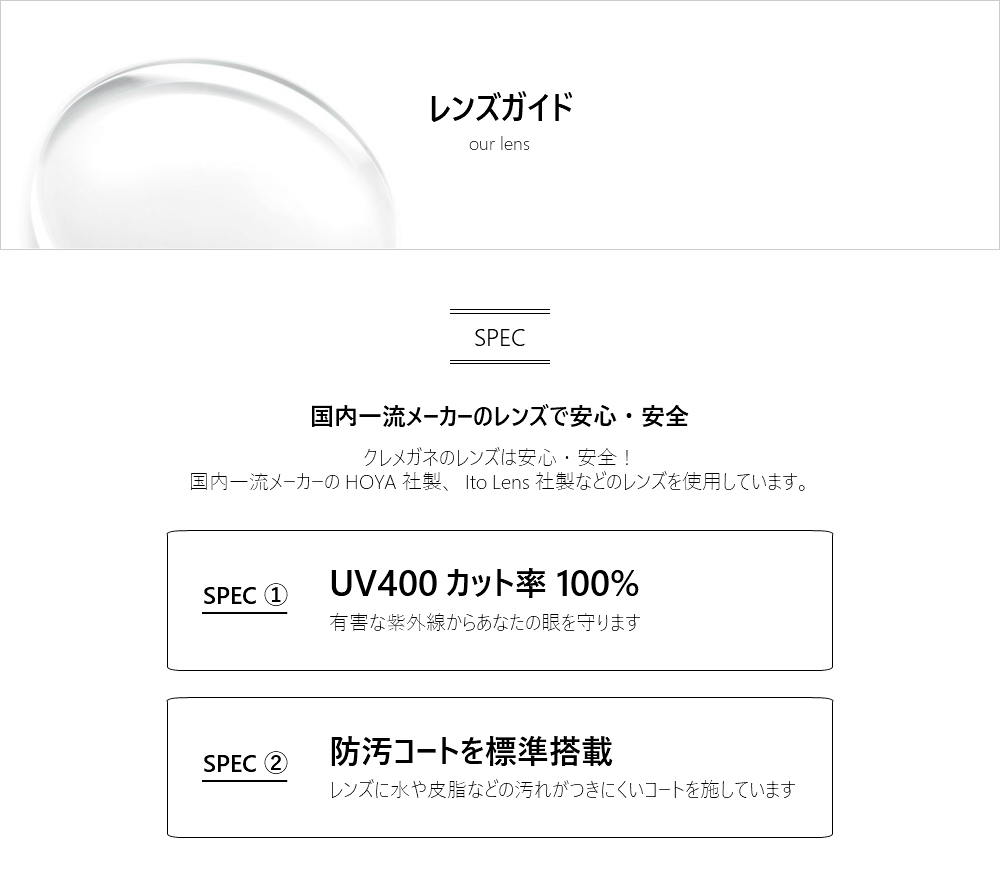 ショップ名