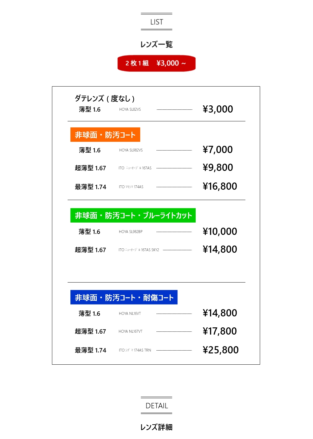 ショップ名